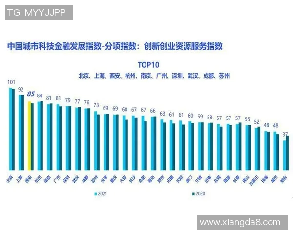 创新科技驱动下的印刷包装行业发展趋势与未来挑战分析
