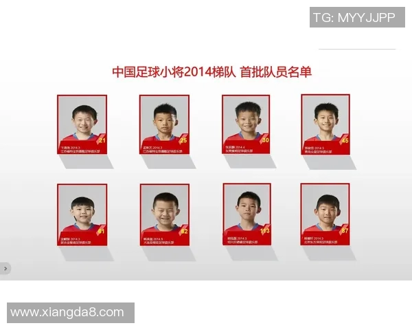 中国足球明星的英文名及其背后的故事与成就解析